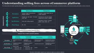 Amazon Strategic Plan To Emerge As Market Leader Understanding Selling Fees Across Ecommerce Platform