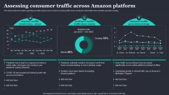 Amazon Strategic To Emerge As Market Leader Assessing Consumer Traffic Across Amazon Platform