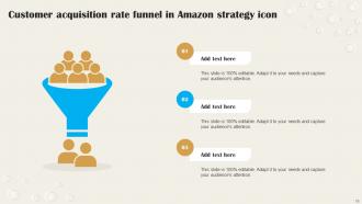 Amazon Strategy Powerpoint Ppt Template Bundles MKT MD Compatible Professionally