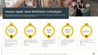 Amazon Supply Chain Distribution Technologies