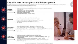 Amazons Core Success Pillars For Business Growth Fulfillment Services Business BP SS
