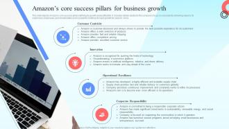 Amazons Core Success Pillars For Business Growth Online Marketplace BP SS