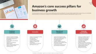 Amazons Core Success Pillars For Business Online Retail Business Plan BP SS