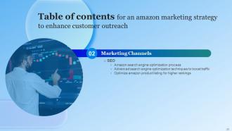 Amazons Marketing Strategy To Enhance Customer Outreach Powerpoint Presentation Slides MKT CD Best Captivating