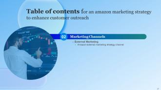 Amazons Marketing Strategy To Enhance Customer Outreach Powerpoint Presentation Slides MKT CD Editable Captivating