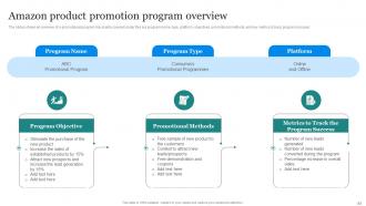 Amazons Marketing Strategy To Enhance Customer Outreach Powerpoint Presentation Slides MKT CD Multipurpose Captivating