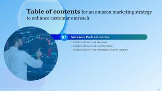Amazons Marketing Strategy To Enhance Customer Outreach Powerpoint Presentation Slides MKT CD Slides Aesthatic