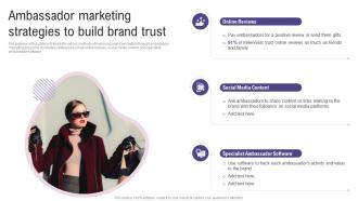 Ambassador Marketing Strategies Using Social Media To Amplify Wom Marketing Efforts MKT SS V