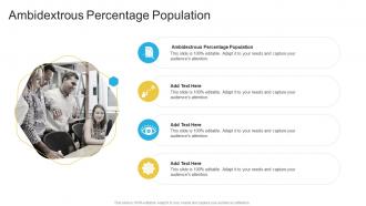 Ambidextrous Percentage Population In Powerpoint And Google Slides Cpb