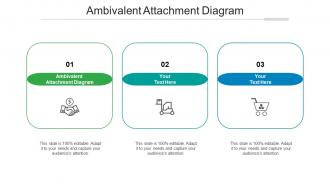 Ambivalent attachment diagram ppt powerpoint presentation diagram images cpb