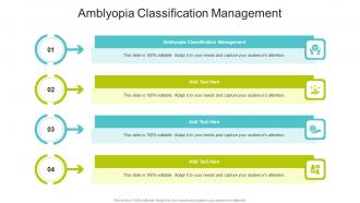 Amblyopia Classification Management In Powerpoint And Google Slides Cpb
