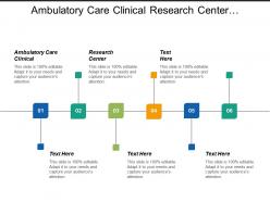 Ambulatory Care Clinical Clinical Research Center Developing World