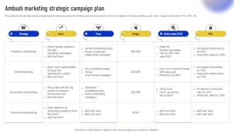 Ambush Marketing Strategic Campaign Plan Streamlined Ambush Marketing Techniques MKT SS V