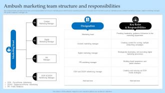 Ambush Marketing Team Structure And Effective Predatory Marketing Tactics MKT SS V