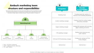 Ambush Marketing Team Structure And Responsibilities Ambushing Competitors MKT SS V