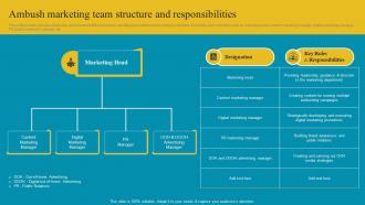 Ambush Marketing Team Structure And Responsibilities Comprehensive Ambush Marketing MKT SS V