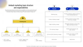 Ambush Marketing Team Structure And Responsibilities Streamlined Ambush Marketing Techniques MKT SS V