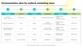 Ambushing Competitors With Coattail Marketing Strategies Powerpoint Presentation Slides MKT CD V Interactive Impressive