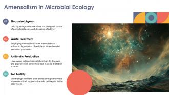 Amensalism In Microbial Ecology Amensal Interaction PPT Mockup ACP