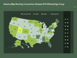 America map showing coronavirus disease 2019 affected age group ppt powerpoint presentation ideas