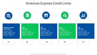 American Express Credit Limits In Powerpoint And Google Slides Cpb