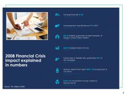 American financial crisis powerpoint presentation slides
