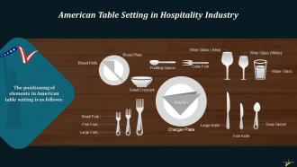 American Table Setting In Hospitality Industry Training Ppt