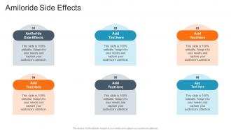 Amiloride Side Effects In Powerpoint And Google Slides Cpb