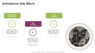 Amiodarone Side Effects In Powerpoint And Google Slides Cpb