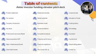 Amixr Investor Funding Elevator Pitch Deck Ppt Template Content Ready Slides