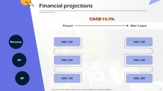 Amixr Investor Funding Elevator Pitch Deck Ppt Template Analytical Slides