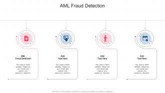 AML Fraud Detection In Powerpoint And Google Slides Cpb