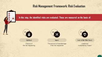 AML Risk Management Framework Training Ppt Compatible Informative
