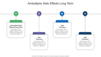 Amlodipine Side Effects Long Term In Powerpoint And Google Slides Cpb