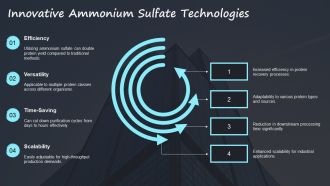Ammonium Sulfate Precipitation Protein Purification PPT Template AT Multipurpose Informative