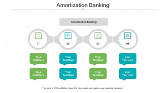 Amortization banking ppt powerpoint presentation gallery format cpb