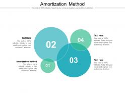 Amortization method ppt powerpoint presentation infographics aids cpb