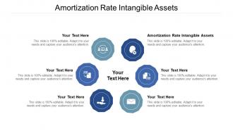 Amortization rate intangible assets ppt powerpoint presentation gallery layouts cpb