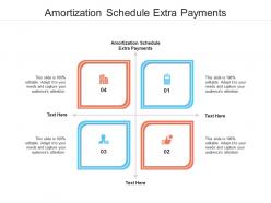 Amortization schedule extra payments ppt powerpoint presentation backgrounds cpb