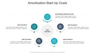 Amortization Start Up Costs In Powerpoint And Google Slides Cpb