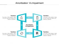 Amortization vs impairment ppt powerpoint presentation file picture cpb