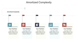 Amortized complexity ppt powerpoint presentation slides example cpb