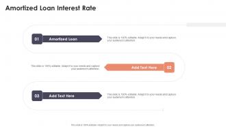 Amortized Loan Interest Rate In Powerpoint And Google Slides Cpb