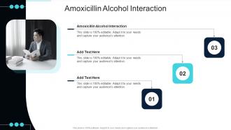 Amoxicillin Alcohol Interaction In Powerpoint And Google Slides Cpb