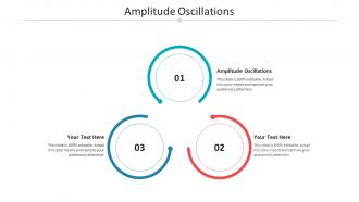 Amplitude oscillations ppt powerpoint presentation outline guidelines cpb