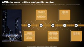 AMRS In Smart Cities And Public Sector Types Of Autonomous Robotic System