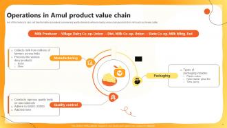 Amul Product Value Chain Analysis Powerpoint Ppt Template Bundles Images Impressive