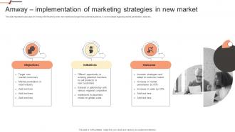 Amway Implementation Of Marketing Building Network Marketing Plan For Salesforce MKT SS V