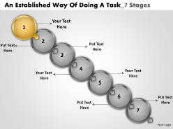 An established way of doing task 7 stages free electrical schematic powerpoint slides