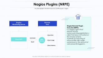 An introduction to monitoring with nagio nagios plugins nrpe ppt slides deck
